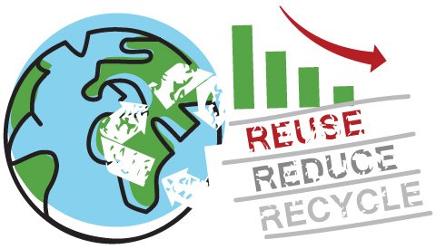 vasos reciclables y eventos sostenibles